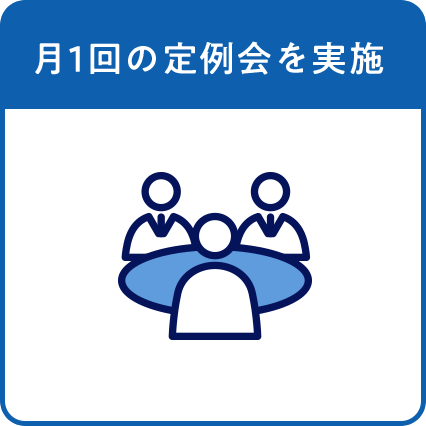 月1回の定例会を実施